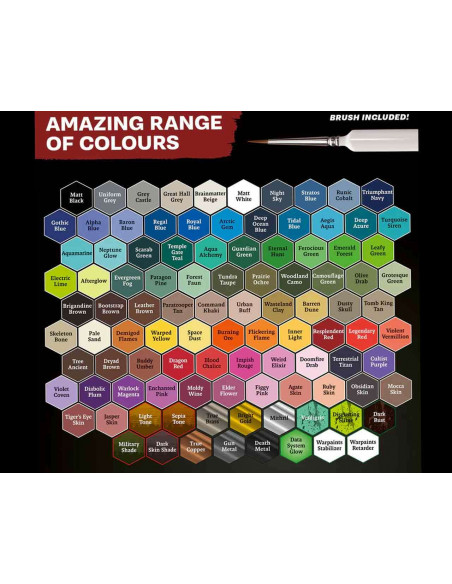 WARPAINTS FANATIC WARGAMERS PAINT SET