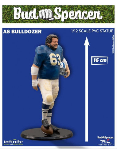 Carlo Pedersoli Bud Spencer Lo Chiamavano Bulldozer Infinite Statue 1/12 Figure