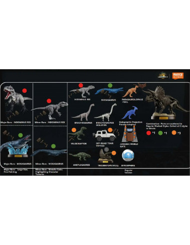 JURASSIC WORLD TERRAVENTURE TS02 MODEL KIT BLIND BOX SET (12)