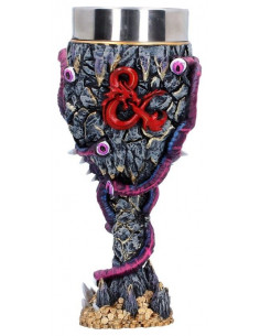 Dungeons & Dragons Goblet Beholder 20 cm 2