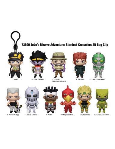 JOJO'S BIZARRE ADVENTURE BAG CLIP BLIND BOX DISPLAY (24)
