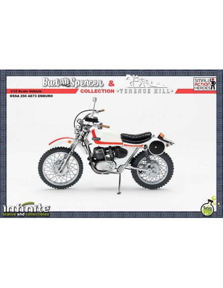 OSSA PERFECT MODEL 1/12