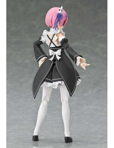 RE ZERO START LIFE ANOTH WORLD RAM FIGMA