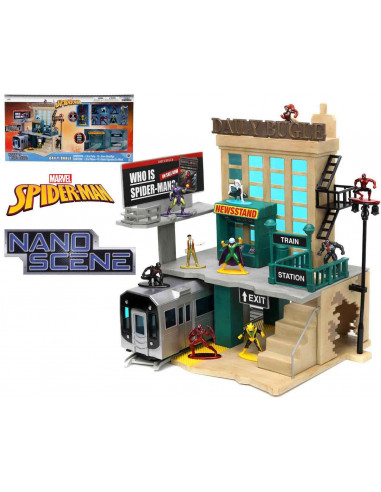 NANO SCENE DAILY BUGLE