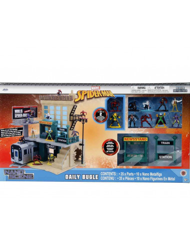 NANO SCENE DAILY BUGLE