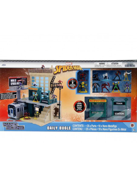 NANO SCENE DAILY BUGLE